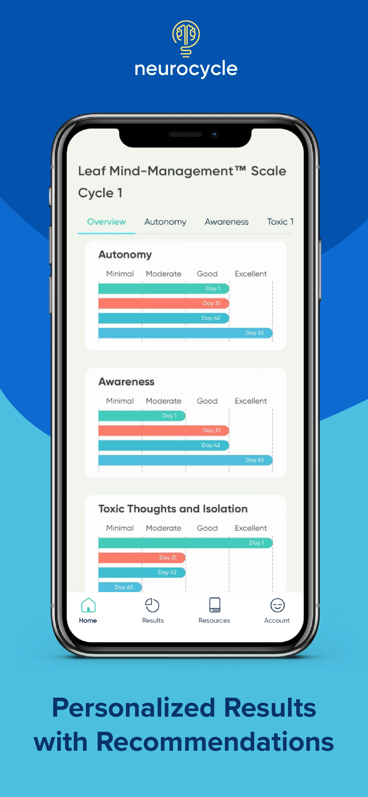 Stress Therapy: Neurocycle screenshot